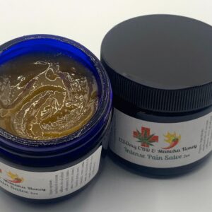 CBD Topical Pain Relievers